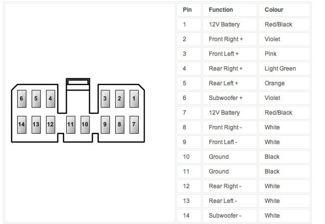 Wiring Diagram 2002 Outback - Fuse & Wiring Diagram