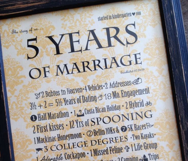 Wedding Anniversary Year 9