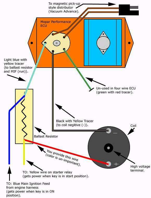 Chrysler Ignition Wiring Diagram