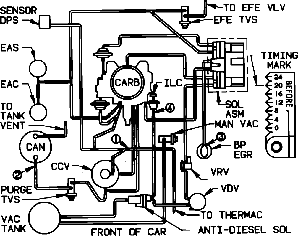 1993 Cadillac Eldorado Wiring Diagram - Wiring Diagrams