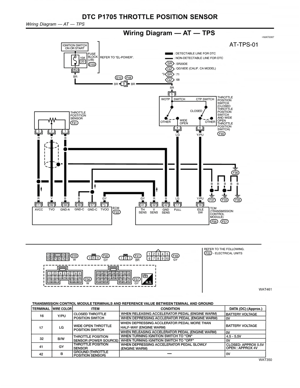 54 Nissan Sentra Radio Wiring Diagram - Wiring Diagram Harness