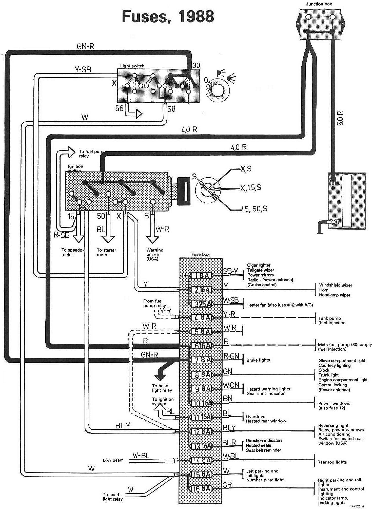 International Harvester Wiring Schematic