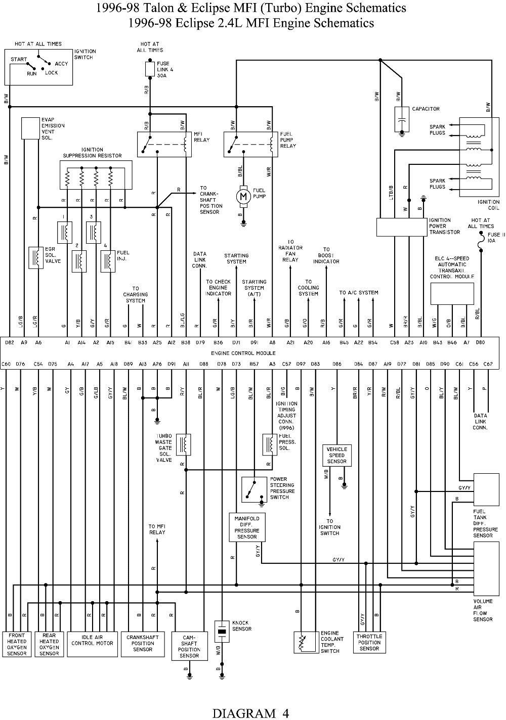Mitsubishi Endeavor Engine Diagram