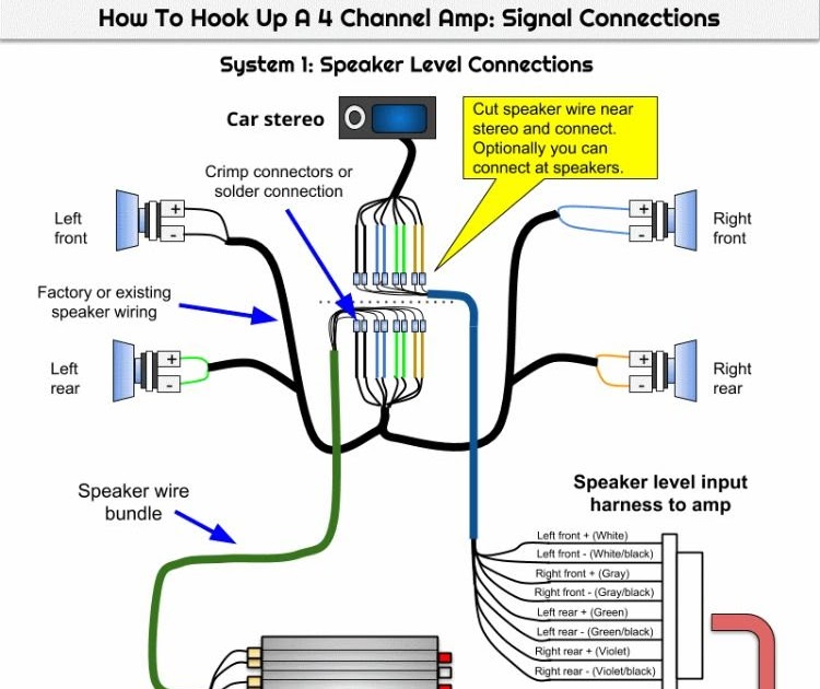 4ch Amp Wiring Diagram - Picture Ajar