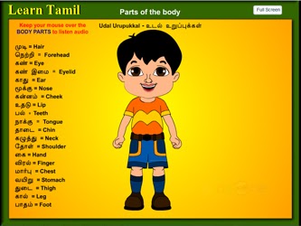 Body Parts Tamil / Human Body Parts In Tamil Page 2 Line 17qq Com