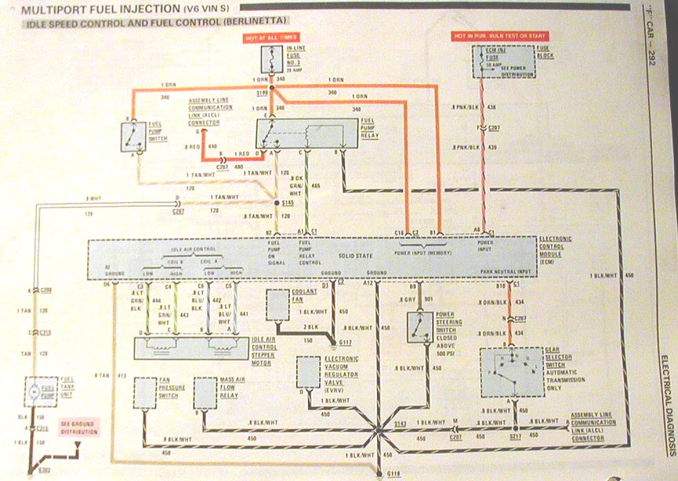 Wiring Diagram Of 1991 Camaro Z28 - Wiring Diagram Schemas