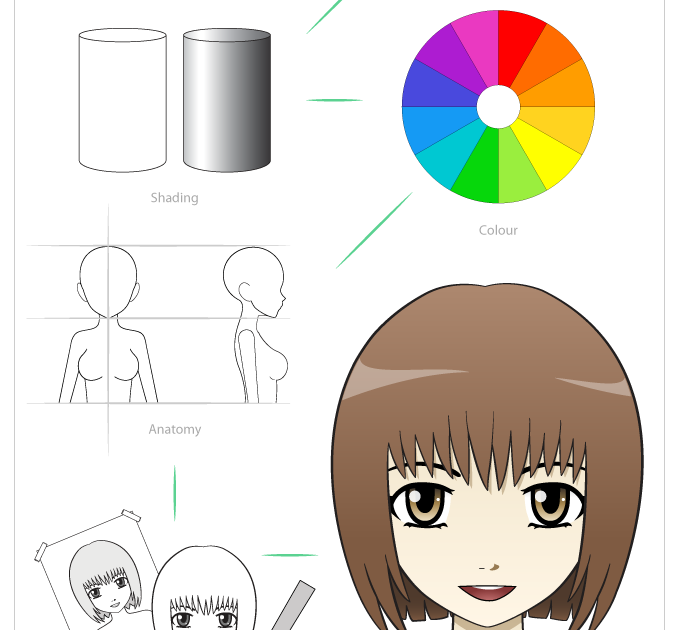 Face Shading Reference Anime - Opassepor Wallpaper
