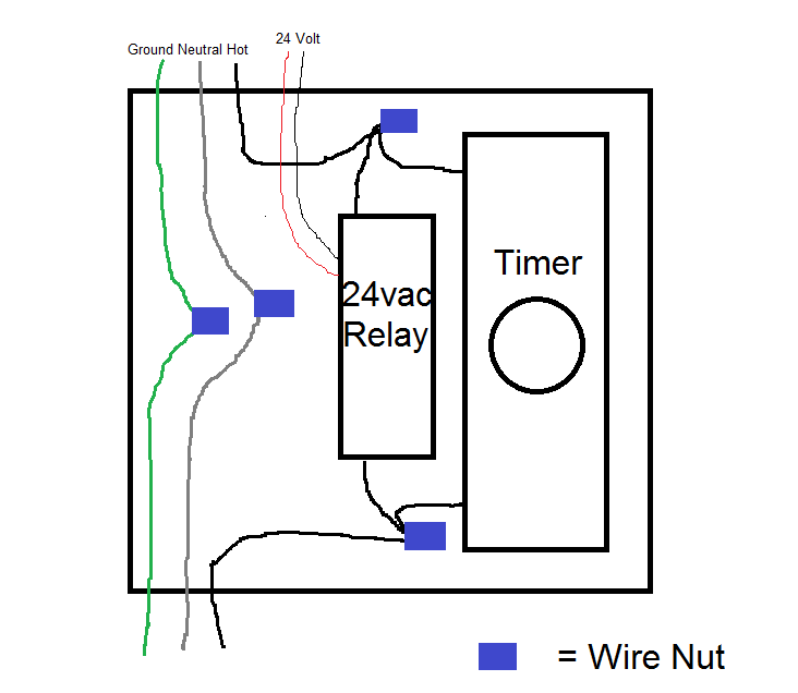 Braemar Air Conditioner Wiring Diagram - Wiring Diagram Schema