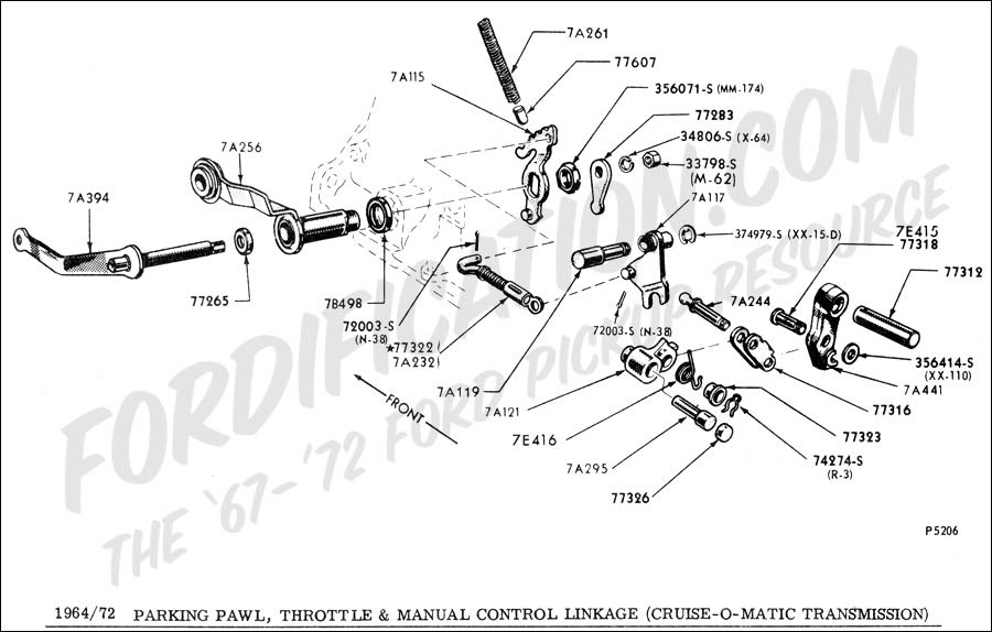 31 Ford Ranger Shift Linkage Diagram - Wiring Diagram Database