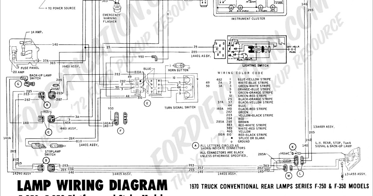 2002 Ford F150 Alternator Wiring Diagram