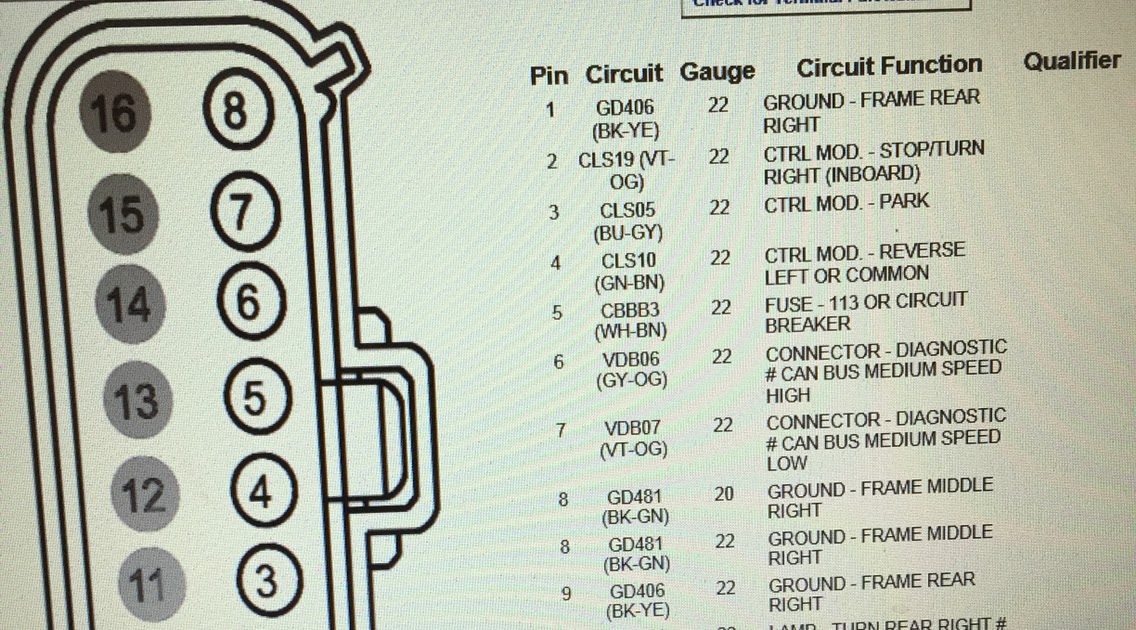 Wiring Diagram For Ford F150 Tail Light