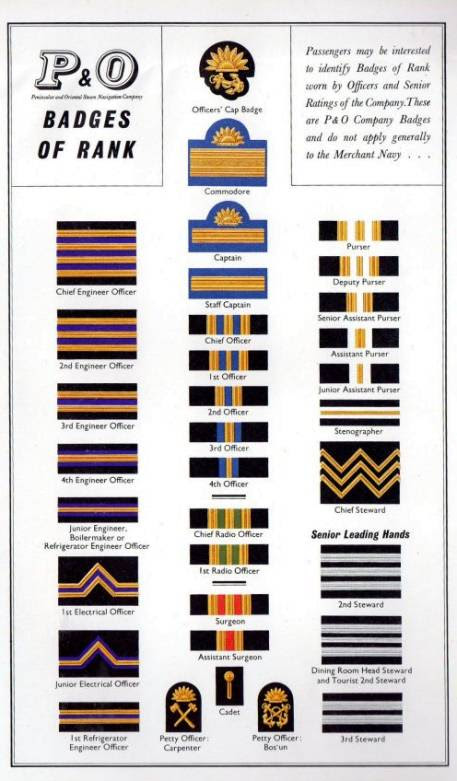cruise-ship-officer-ranks-cruise-gallery