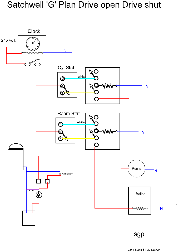 Ktm 690 Wire Diagram Wiring Diagram