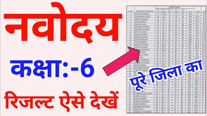 How to Check JNVS Result 2021 for Class 6 Students @Navodaya.gov.in