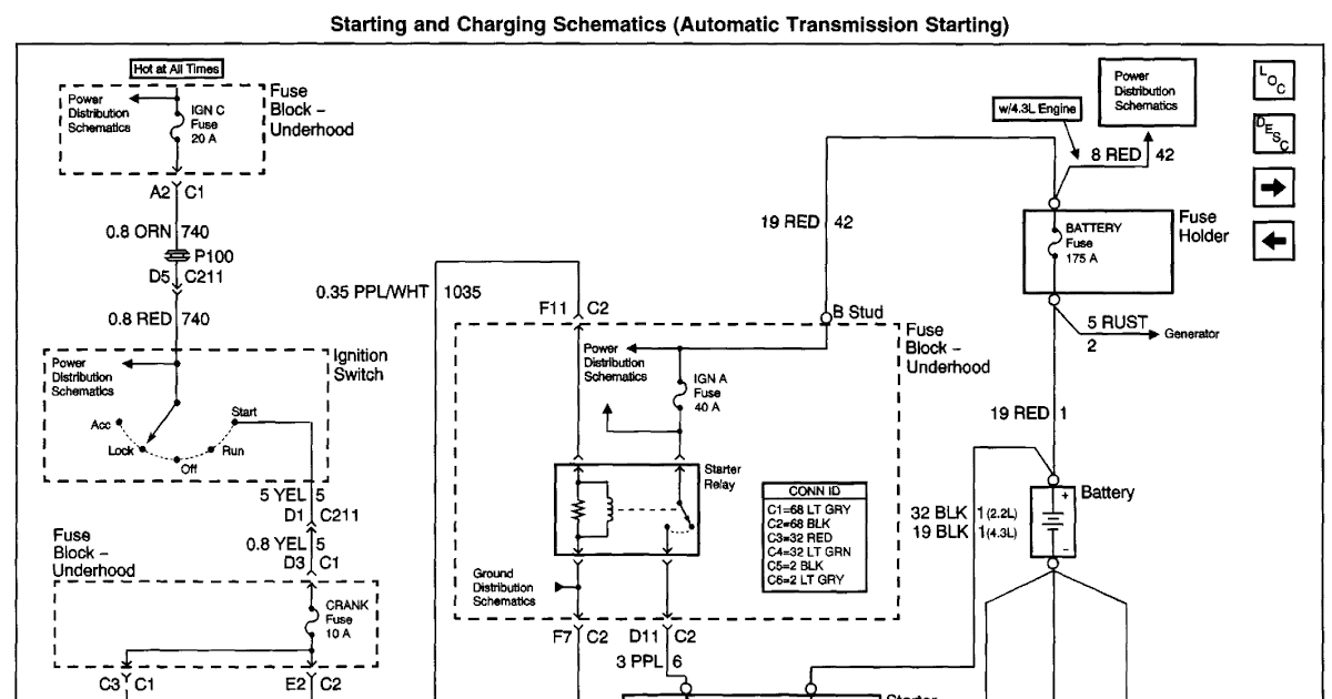 31 2002 Chevy Blazer Wiring Diagram - Wiring Diagram Database