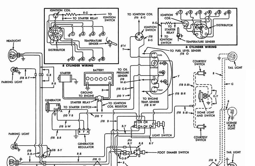 56 Ford F100 Wiring - Wiring Diagram Networks