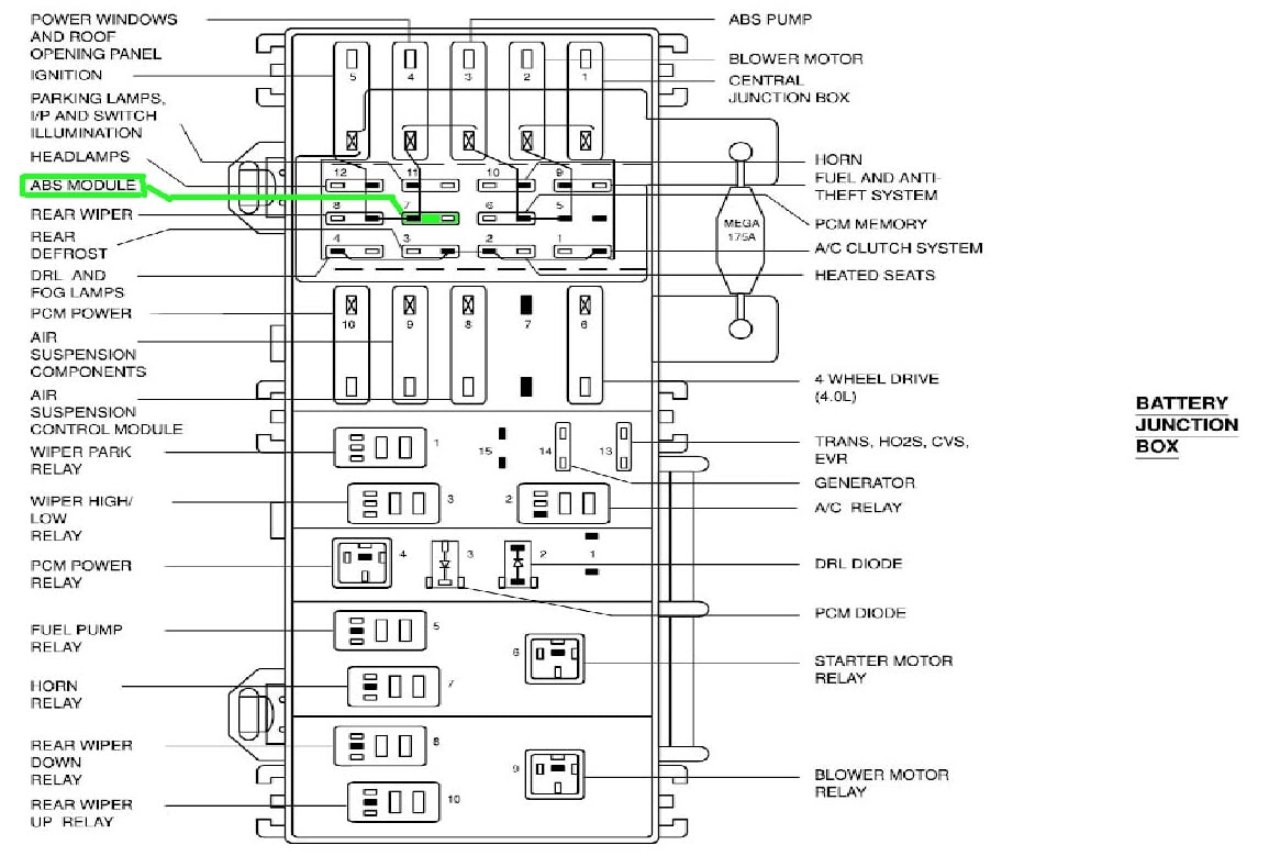 AAMIDIS.blogspot.com: Fuel Pump Wiring Diagram On A 2000 Expedition