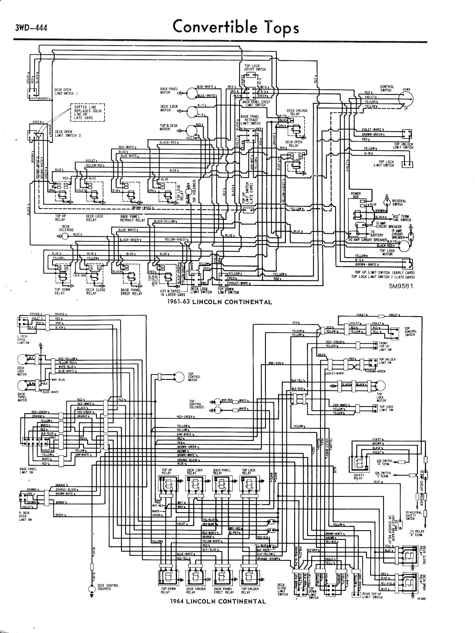 Lincoln Wiring Schematics Wiring Diagrams Site Mine Interior Mine Interior Fioricolori It