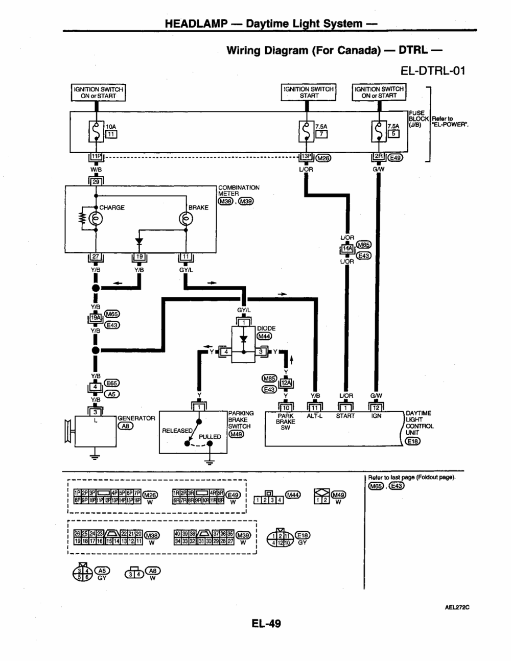 Nissan Frontier Wiring Diagram