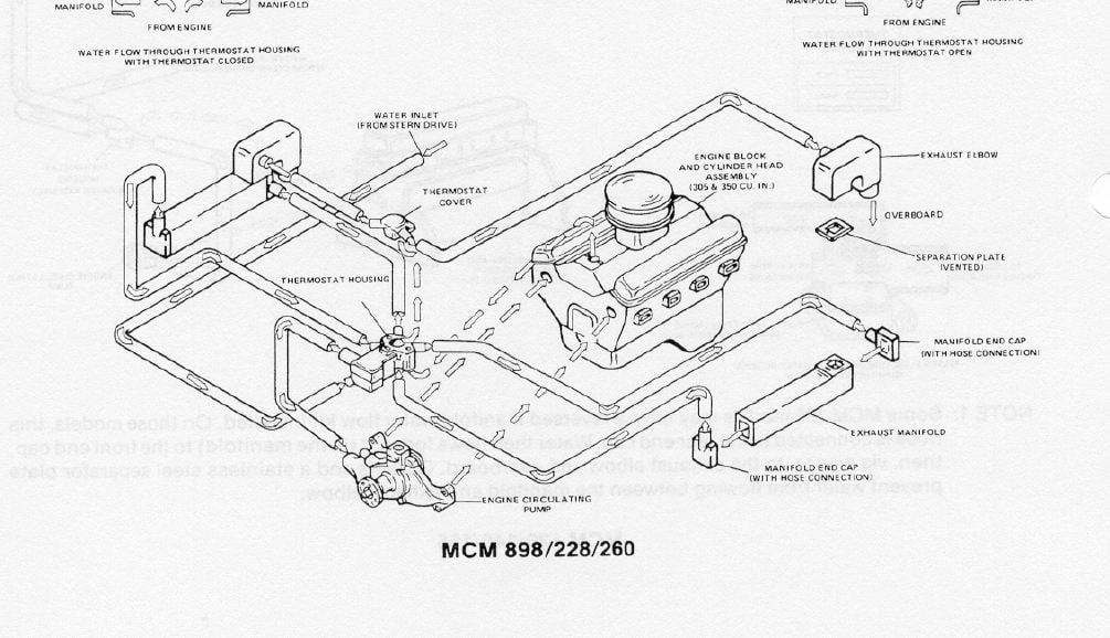 350 Mercruiser Engine Diagram - Wiring Diagram Networks