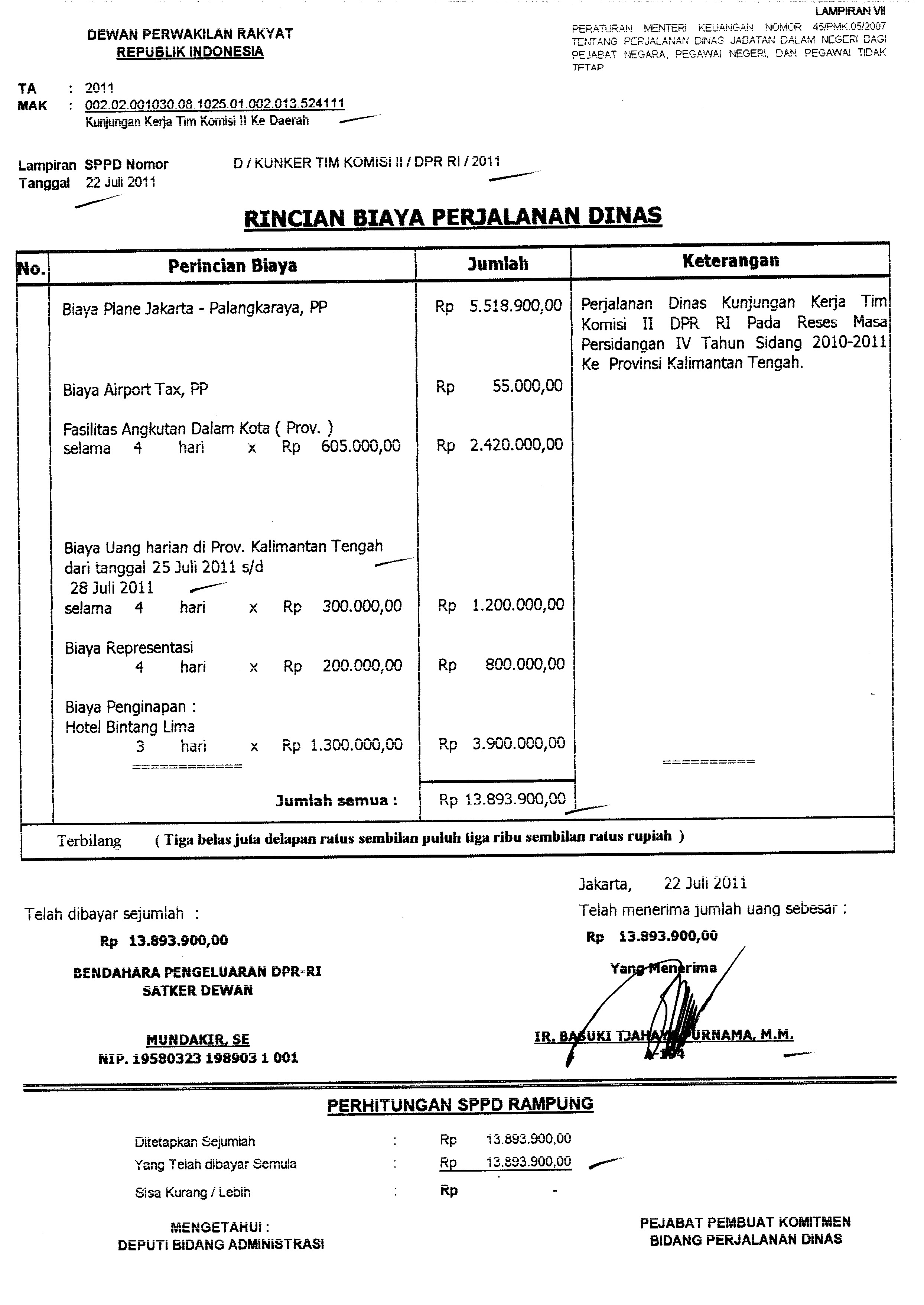 Contoh Laporan Perjalanan Ke Bandung