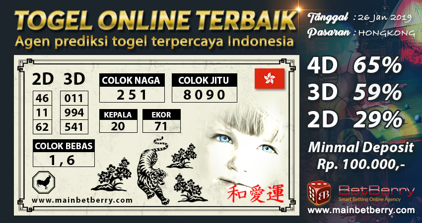 19 Prediksi sgp hari ini wajib keluar