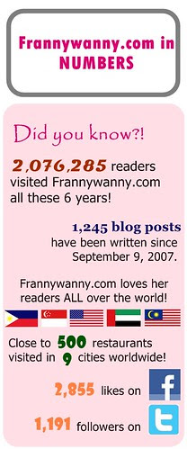 infographic frannywanny.com