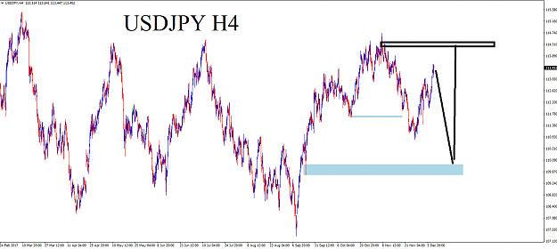 nih system forex factory