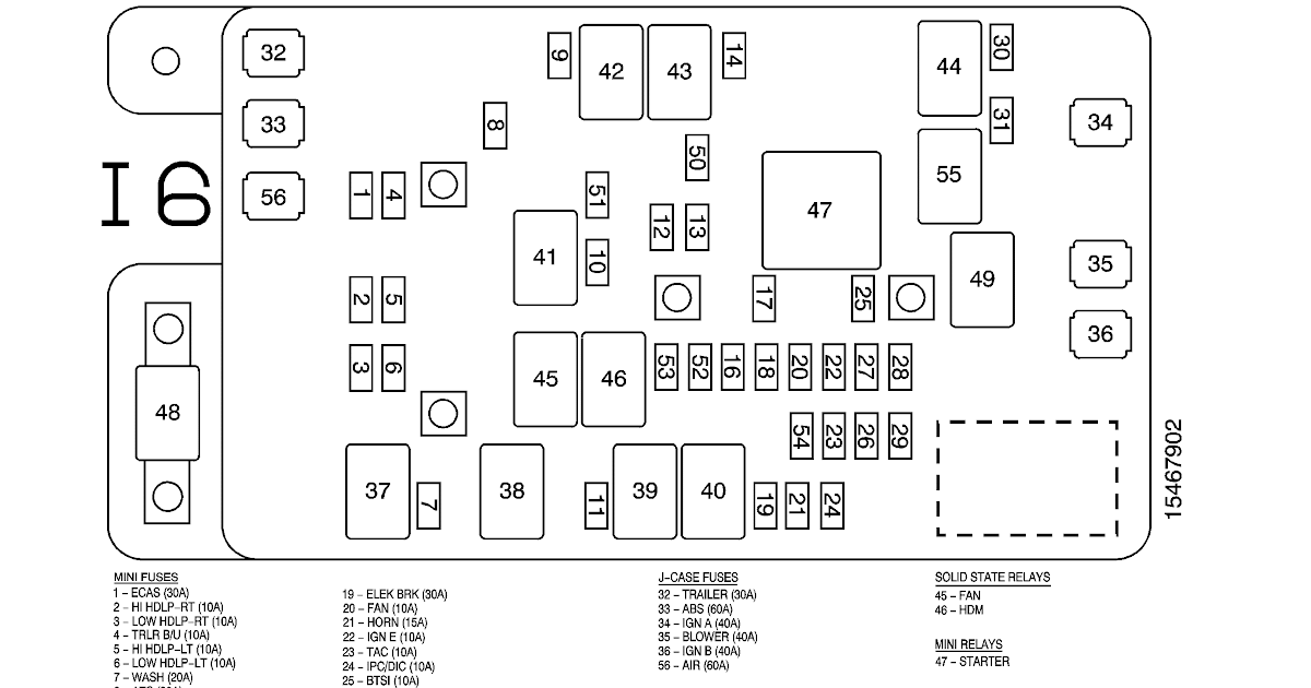 Chevy Blazer Fuse Box Diagram - Wiring Diagram