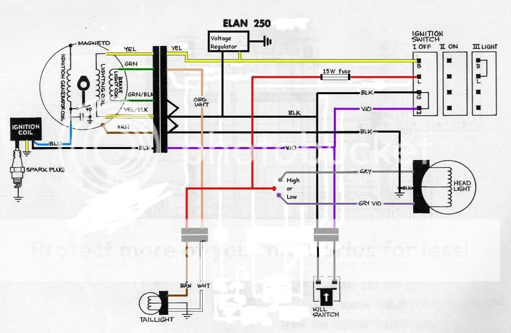 [DIAGRAM] Lotus Elan Wiring Diagrams