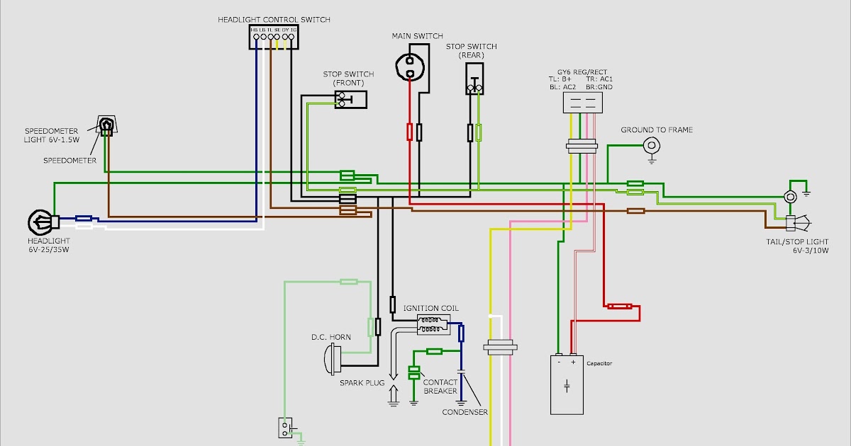 Chinese Quad Electrical Diagram : Gy6 150cc Ignition Troubleshooting