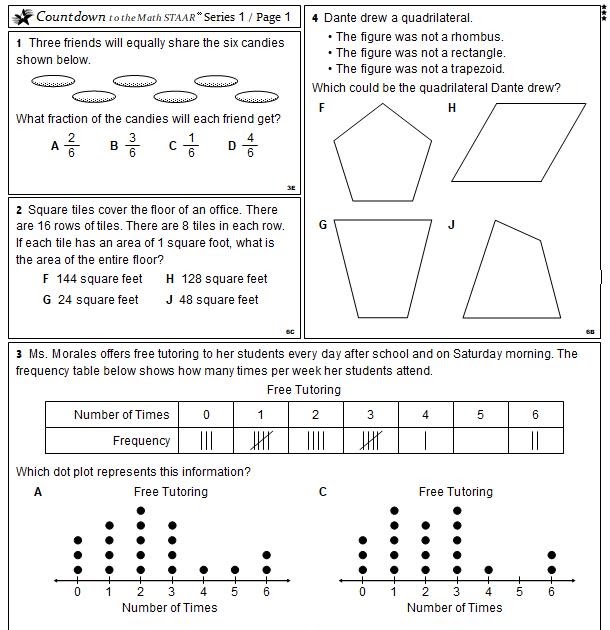 Staar Answer Key 2016 Lone Staar Launch The Only 8th Grade Science