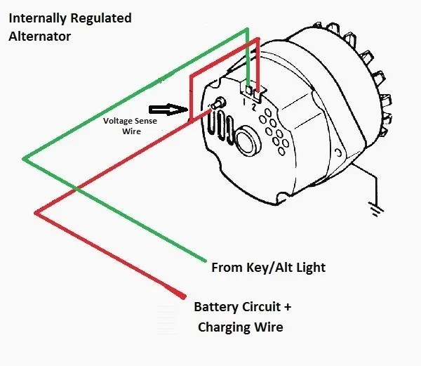 Delco Remy Alternator Wiring Diagram 3 Wire - WIRGREM