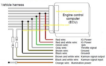Apexi Safc Wiring Diagram