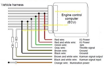 Mr2 Wiring Diagram