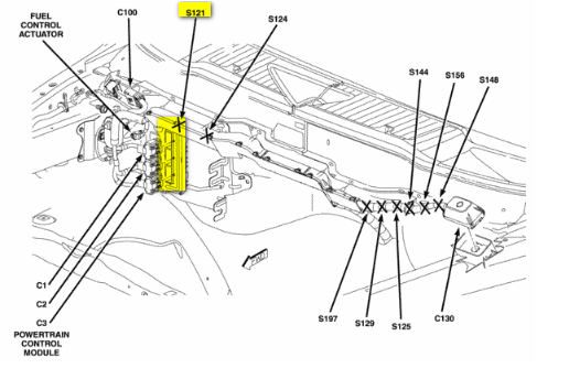 Fuse Box Dodge Ram 1500 - Wiring Diagram