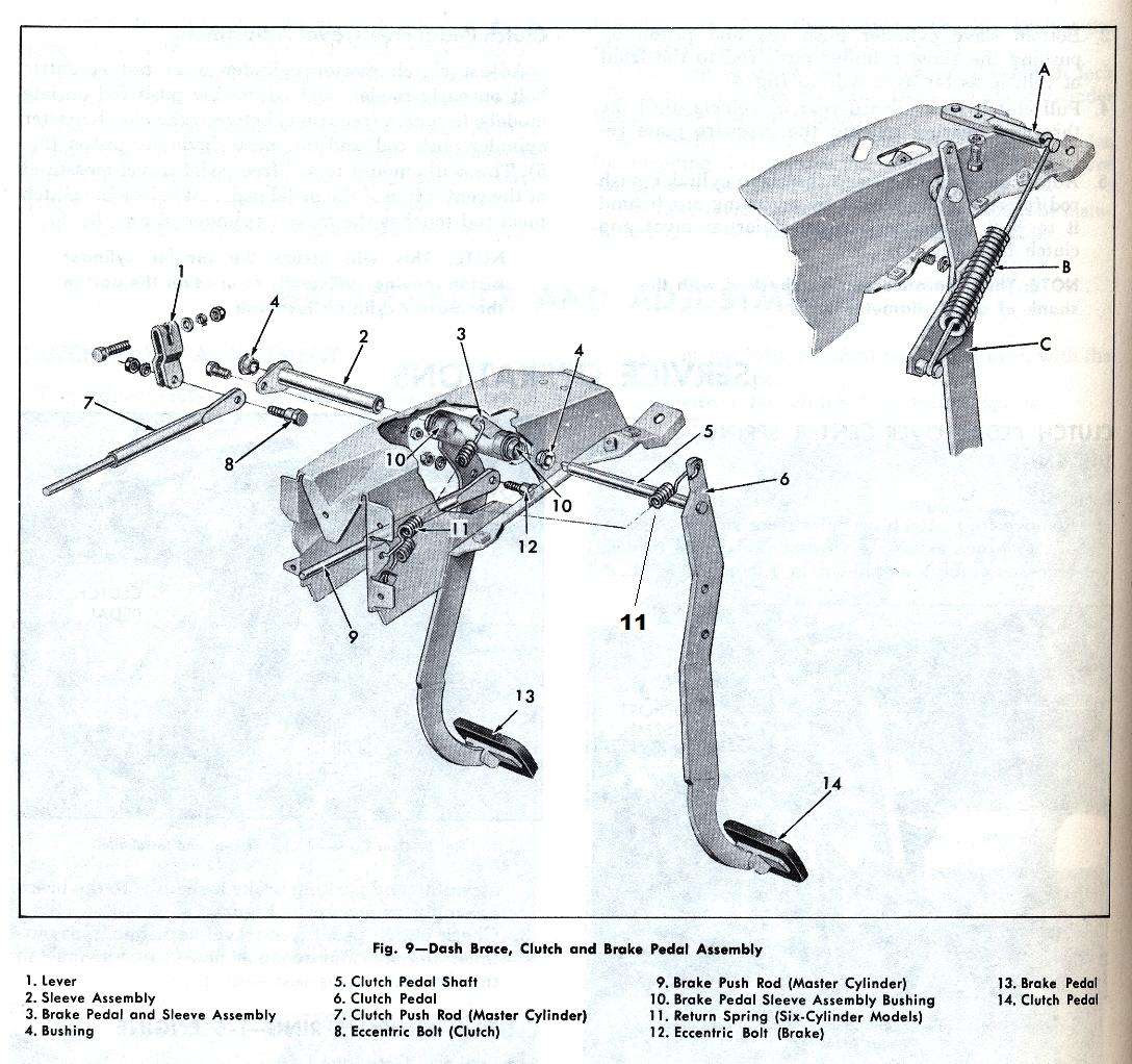 Wiring Diagram: 34 S10 Clutch Pedal Assembly Diagram
