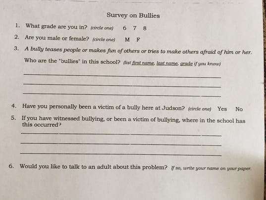 research question for bullying