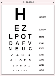 Eyes vision: Eye Vision Chart 6 6