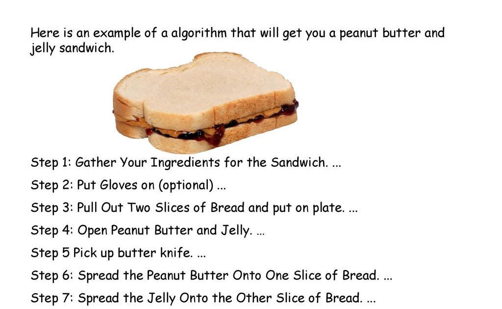 Goodinfo Peanut Butter And Jelly Algorithm