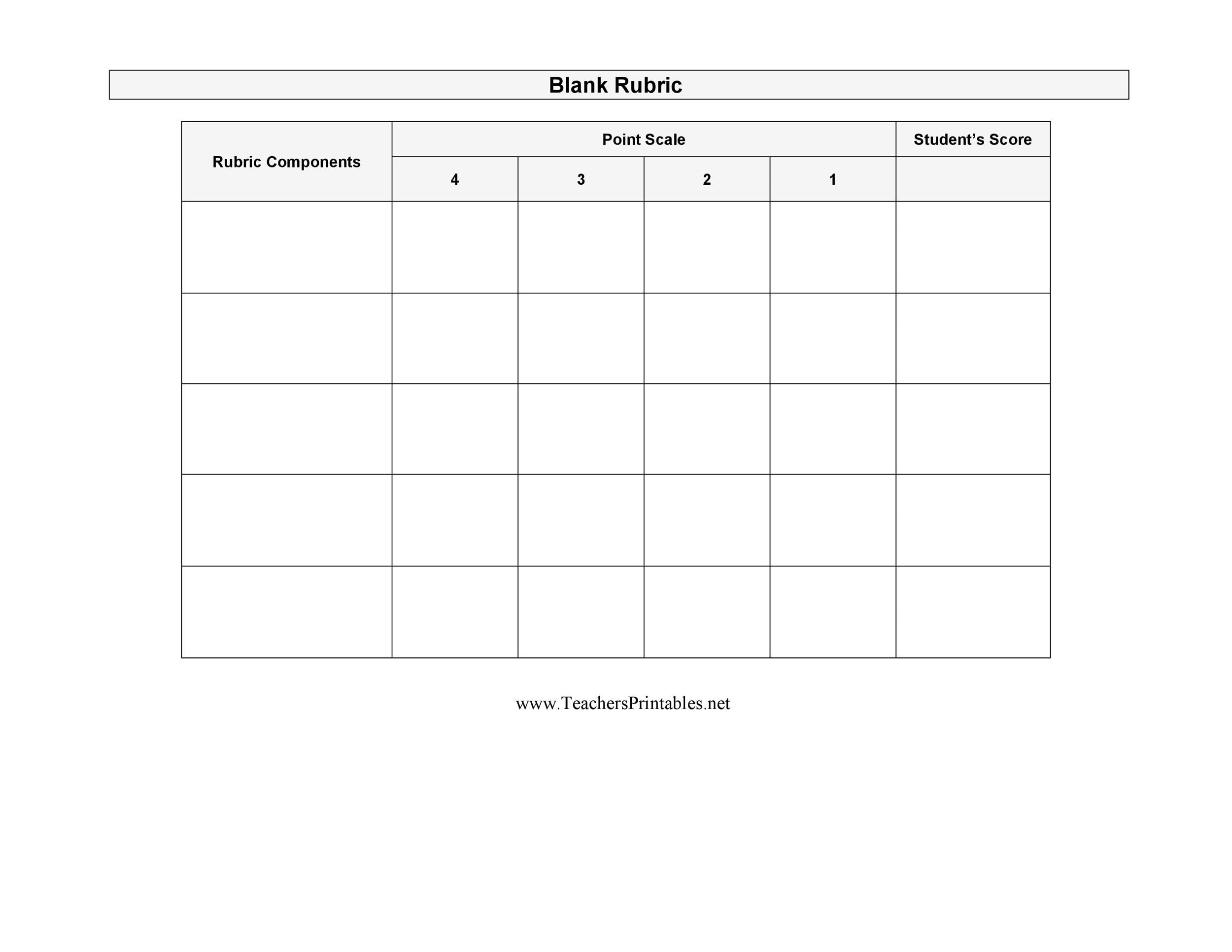 Rubric Templates For Teachers Classles Democracy