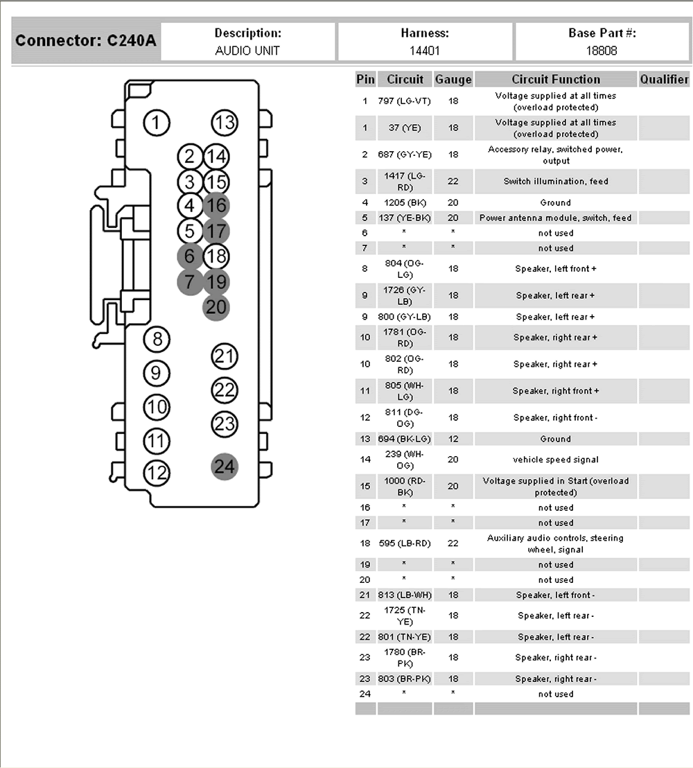 Ford Five Hundred Speaker Wiring Diagram - Wiring Diagram