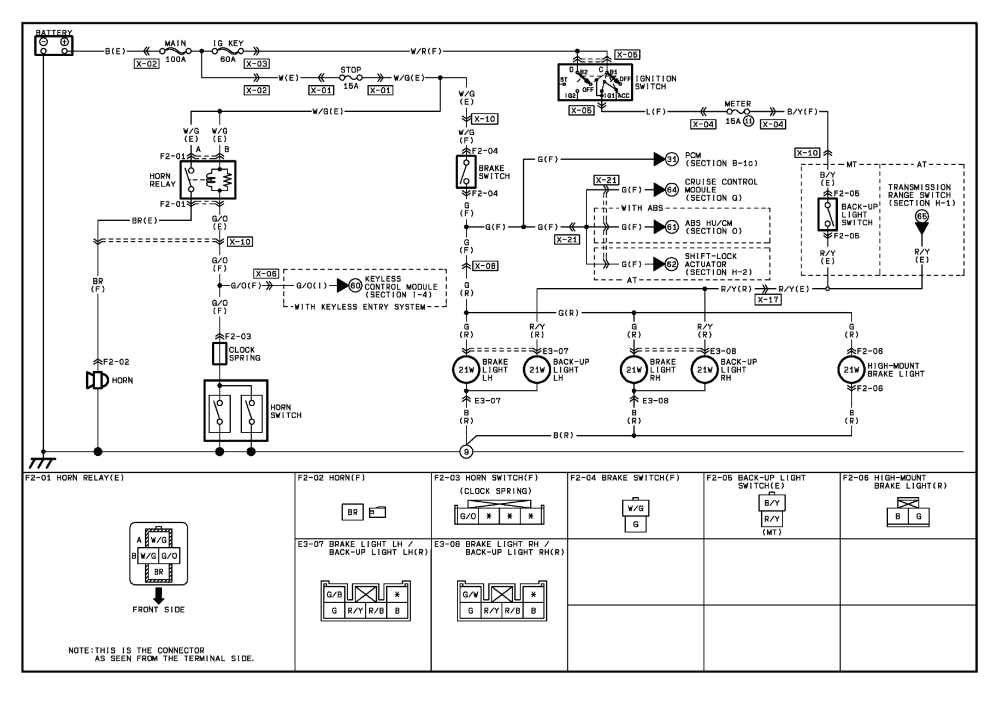 2000 Kenworth W900 Fuse Box Diagram : Kenworth Fuse Box Location - Hey