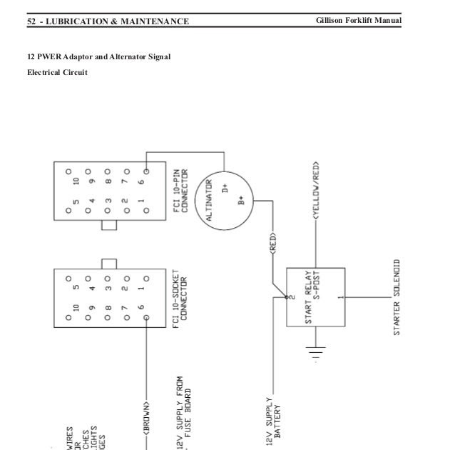 Hyster Forklift Parts Diagram