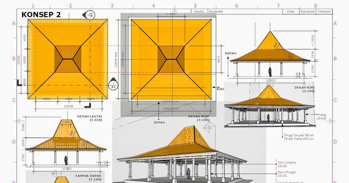 Sketsa Rumah Joglo