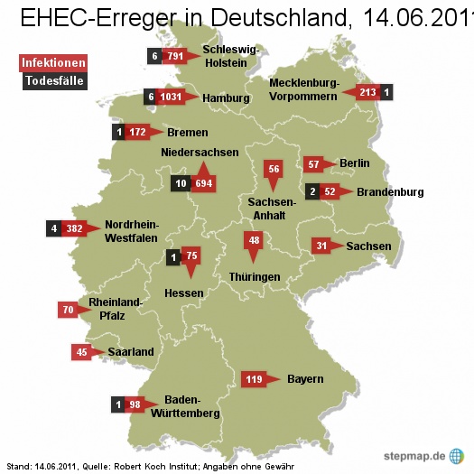 EHEC-Erreger in Deutschland 14.06.2011