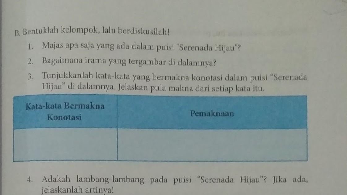 Jawaban Soal Bahasa Indonesia Kelas 8 Halaman 101 File Guru Sd Smp Sma