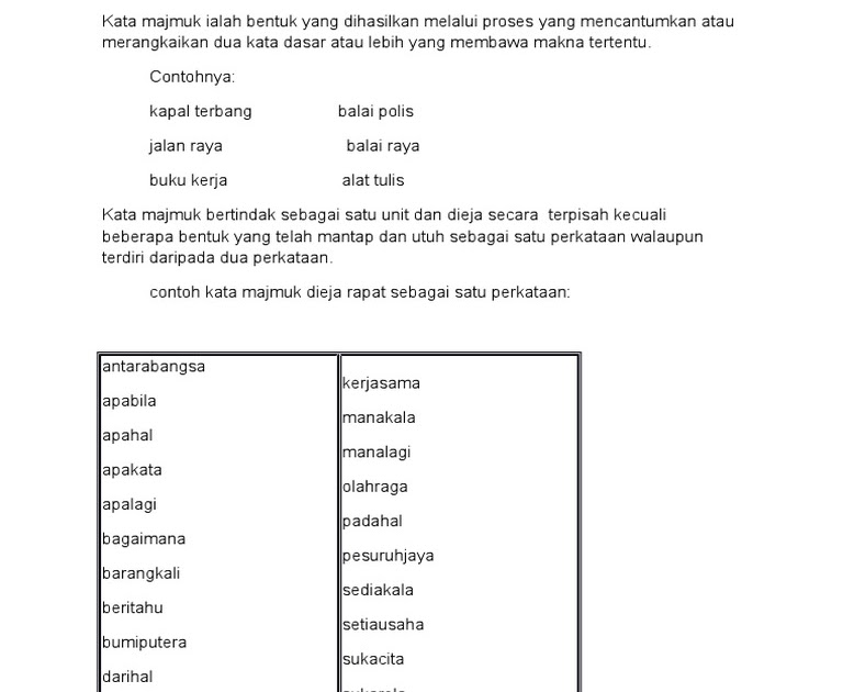 Kata Majmuk Istilah Khusus : Kata majemuk atau kompositum adalah