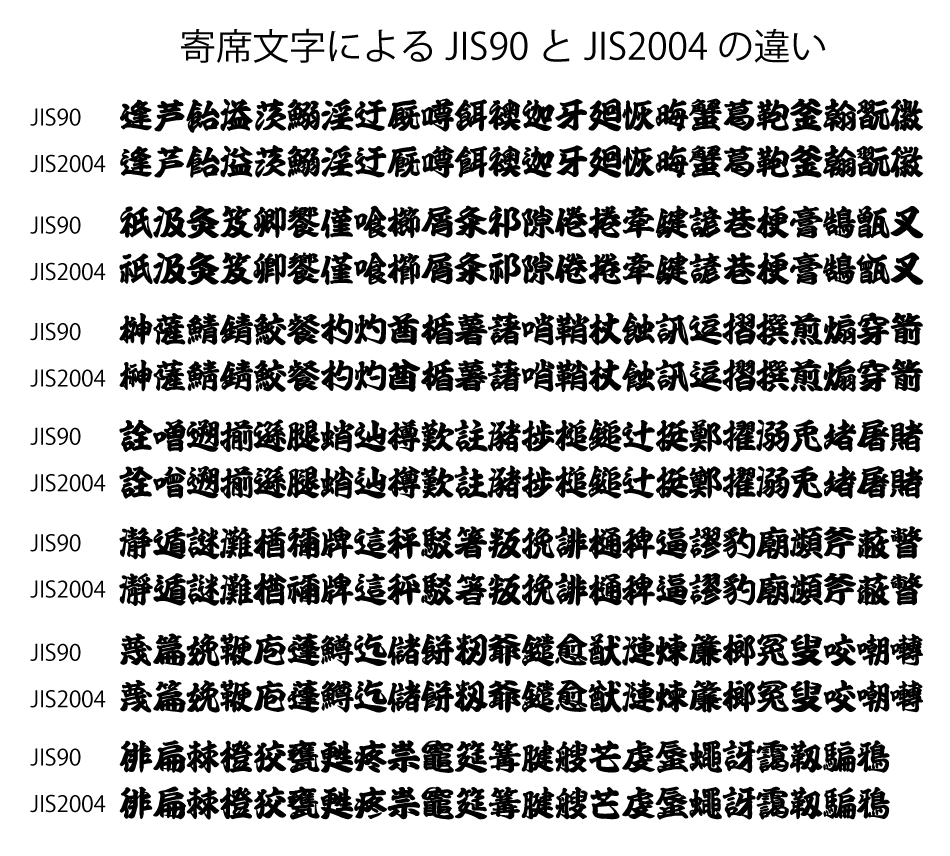 ベスト50 寄席文字 フォント フリー ダウンロード イラスト画像