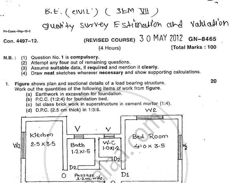 Civil engineering contracts and estimates by b s patil pdf free